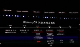 卡位技能爆料怎么做的视频,轻松掌握视频剪辑与发布技巧